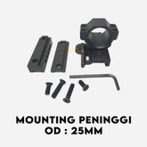 MOUNT PENINGGI BUKA CEPAT (MT609)