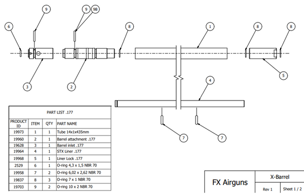 BARREL INLET + O RING FX (AS719) - Megah Sport