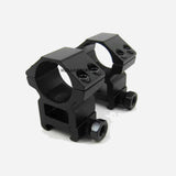 RING MOUNTING CANIS LATRANS